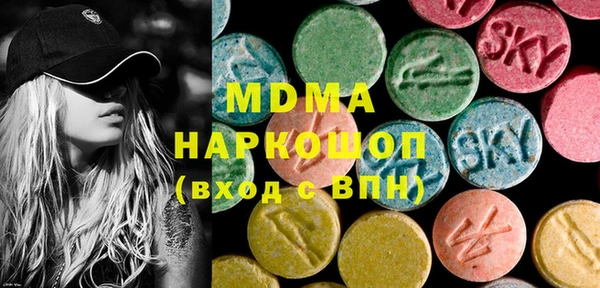 тгк Володарск